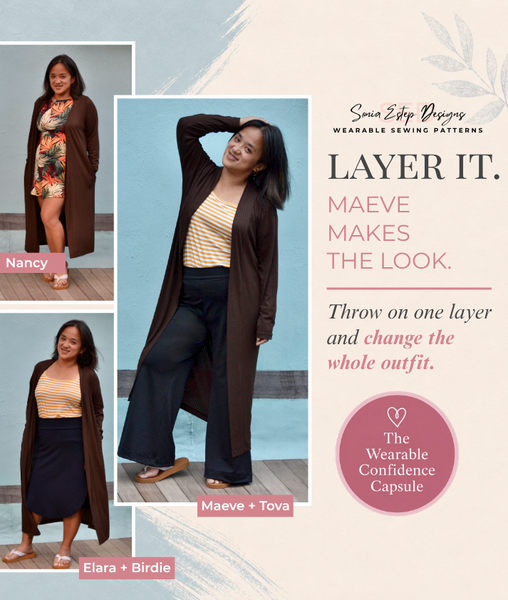 The Wearable Confidence Capsule