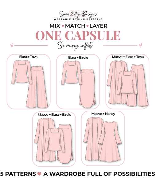 The Wearable Confidence Capsule