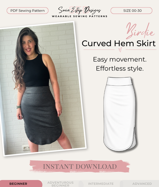 The Wearable Confidence Capsule