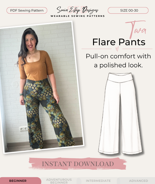 The Wearable Confidence Capsule
