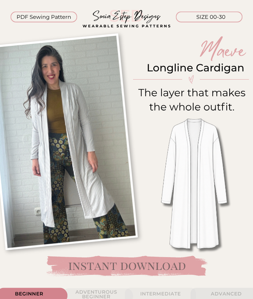The Wearable Confidence Capsule