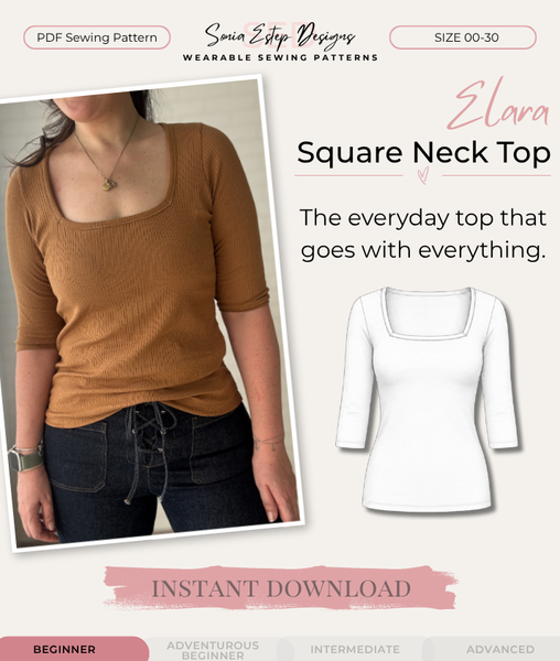 The Wearable Confidence Capsule