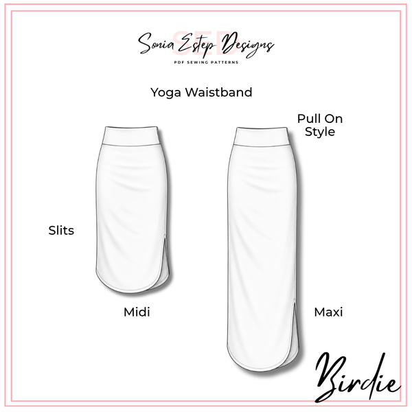 The Wearable Confidence Capsule